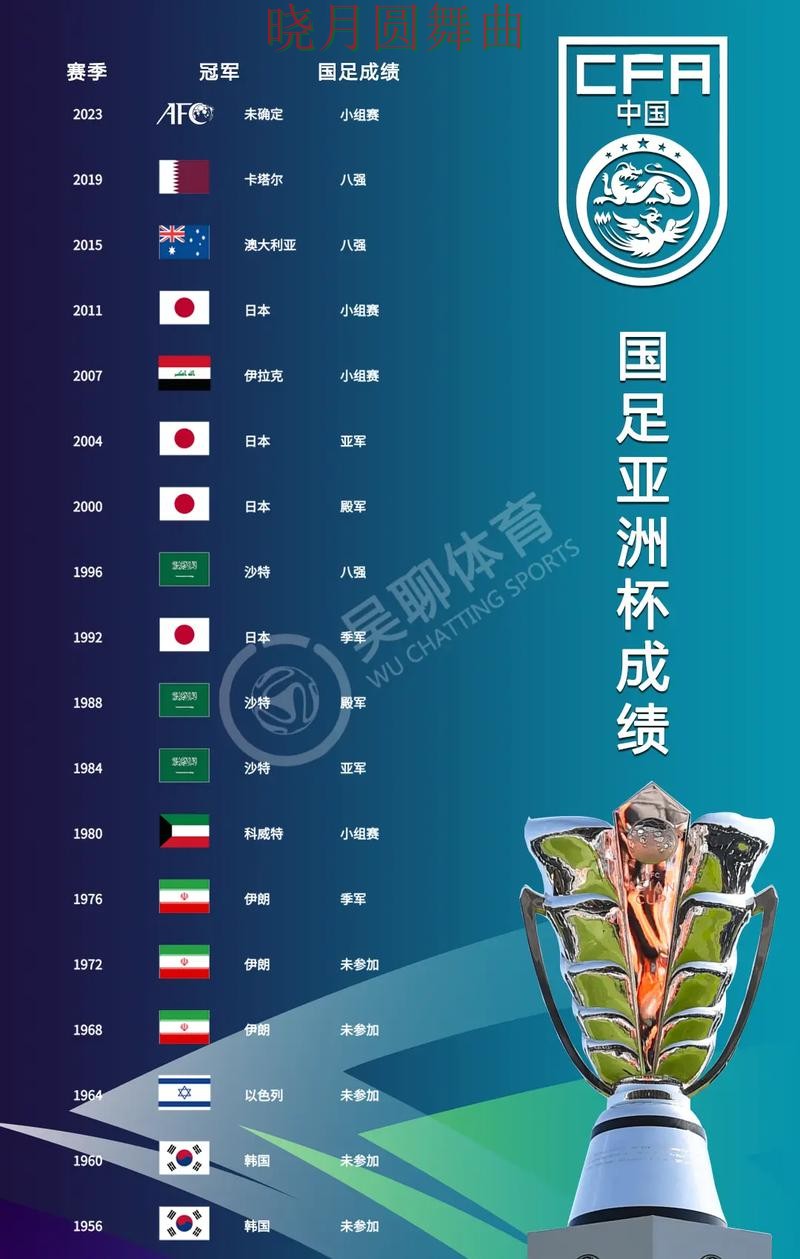 世界杯投注韩国比赛方向应该怎么看