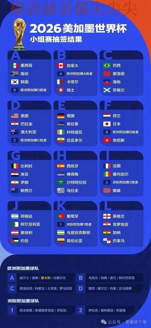 新手必看:世界杯投注平台真实体验+直播详解 + 2026世界杯 新手必看:世界杯投注平台真实体验+直播详解 + 2026世界杯