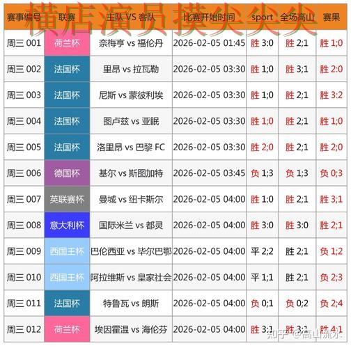 新手必看:世界杯投注网站大全真实体验+直播详解 + FIFA World Cup 2026 新手必看:世界杯投注网站大全真实体验+直播详解 + FIFA World Cup 2026