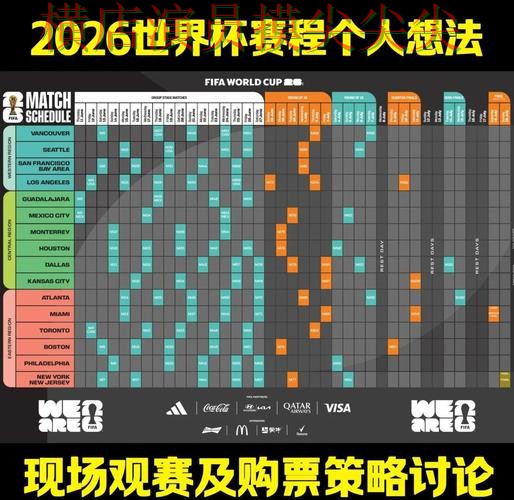 World Cup 2026期间热门世界杯竞猜入口推荐与直播入口分析 World Cup 2026期间热门世界杯竞猜入口推荐与直播入口分析