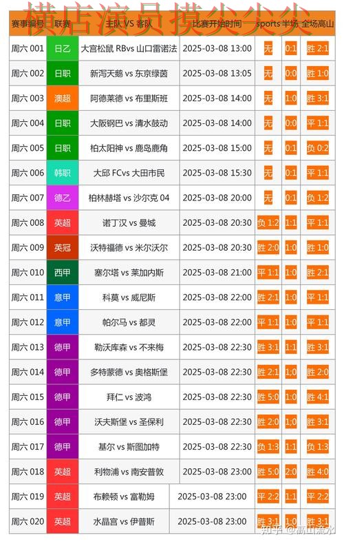 世界杯投注网站大全汇总报告:访问方式+直播与实际体验总结 - 世界杯赛事中心 世界杯投注网站大全汇总报告:访问方式+直播与实际体验总结 - 世界杯赛事中心