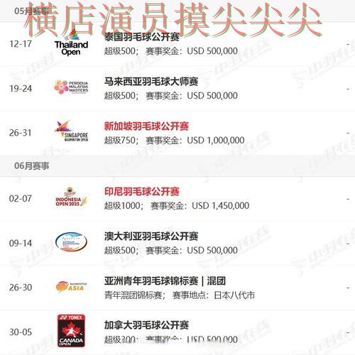 World Cup 2026专栏:世界杯买球网站用户反馈+直播全面整理 World Cup 2026专栏:世界杯买球网站用户反馈+直播全面整理